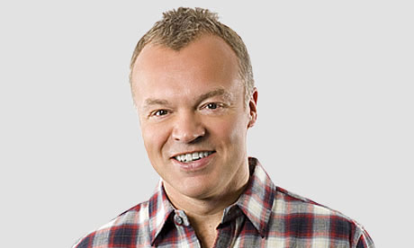 Graham Norton