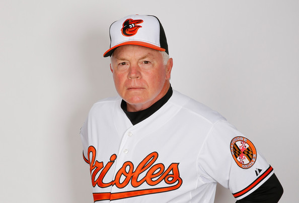 Buck Showalter