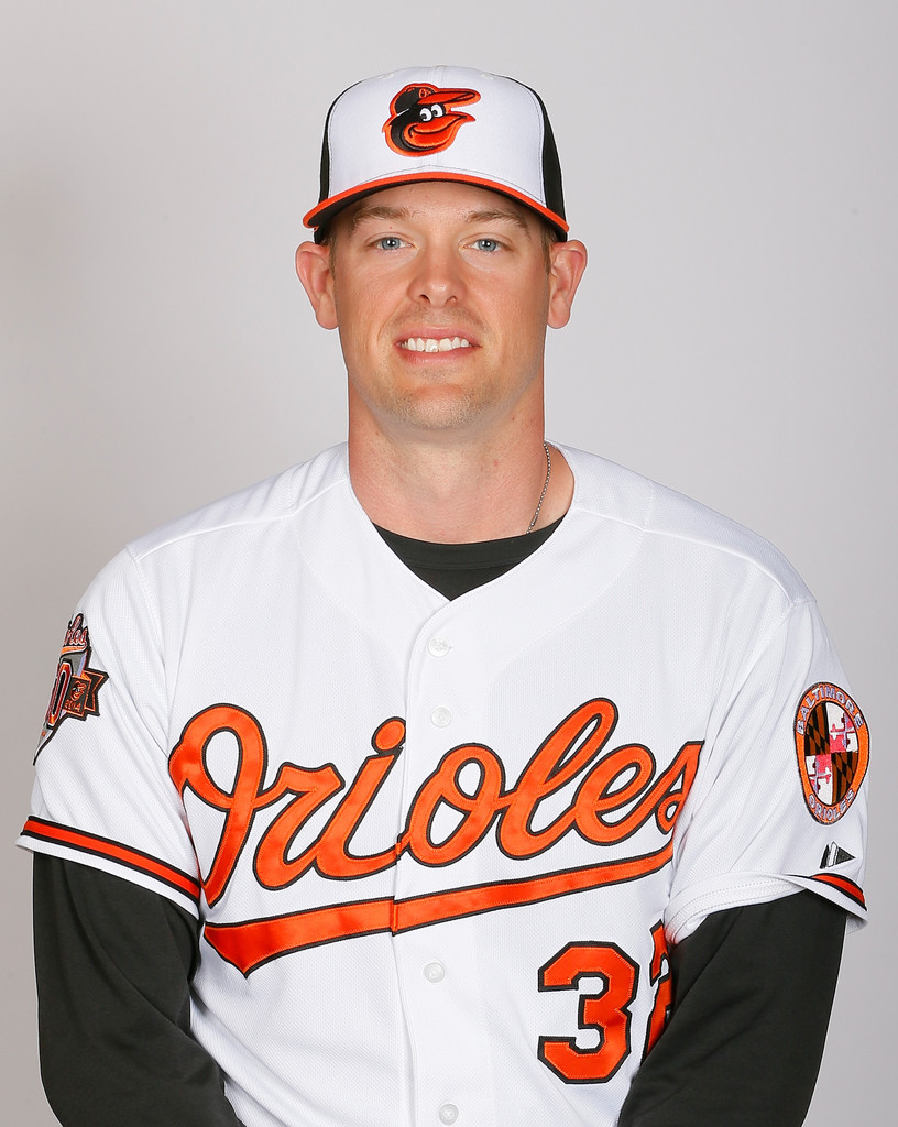 Matt Wieters