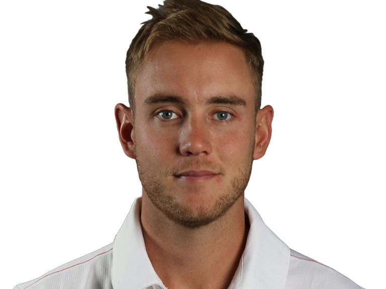 Stuart Broad