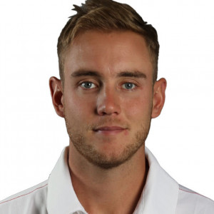 Stuart Broad
