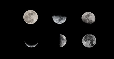 phases of moon